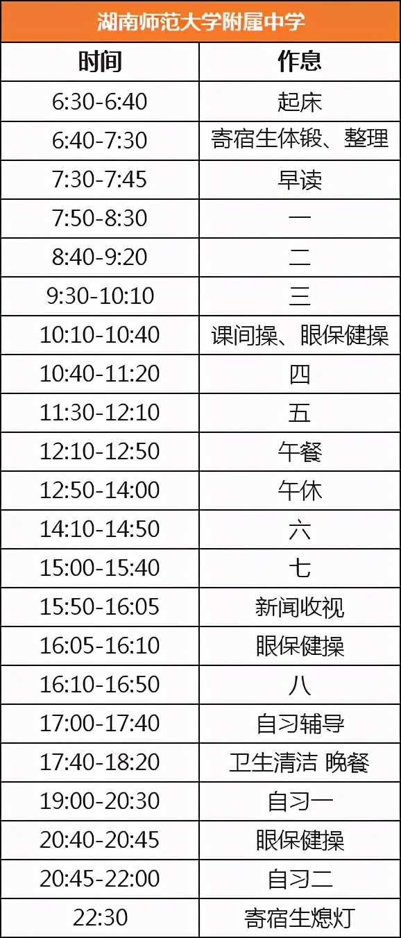 衡水、人大作息表曝光，看学霸们的时间管理怎样养成