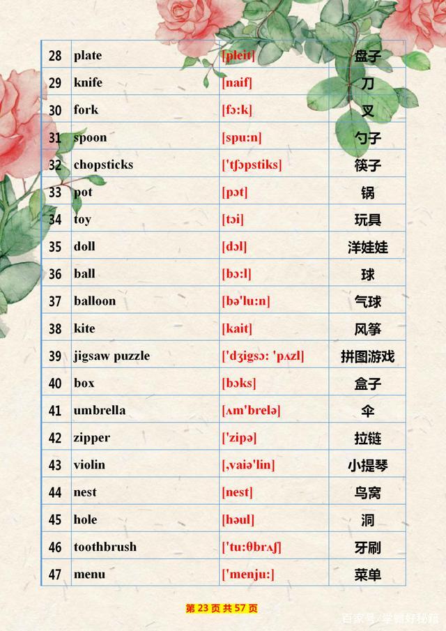 教师妈妈:小学英语单词制成“表”给儿子背!有心的家长给孩子存下