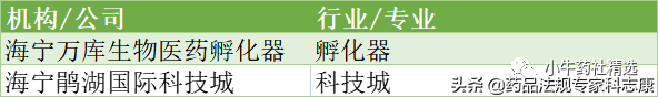 科志康合办 | 小牛路演008-重磅生物医药项目精彩亮相