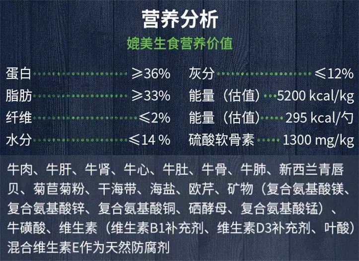 猫粮推荐什么牌子比较好？