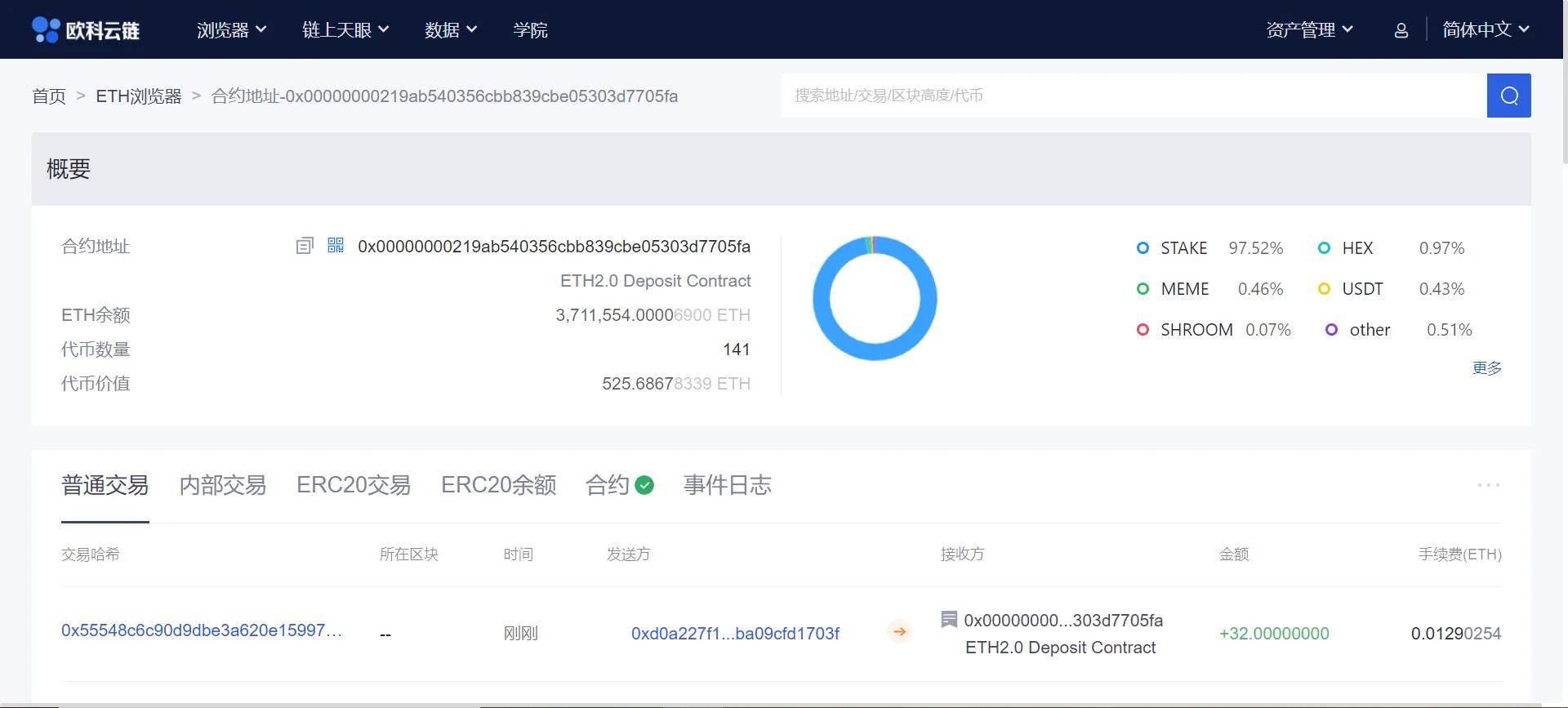 ETH再创新高，交易所持有量创新低，ETH都去哪里了？