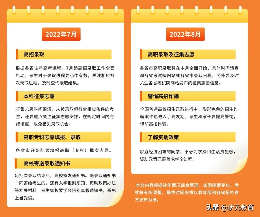 2022年高考报名即将开始！这5件事必须提前准备否则可能无法报名