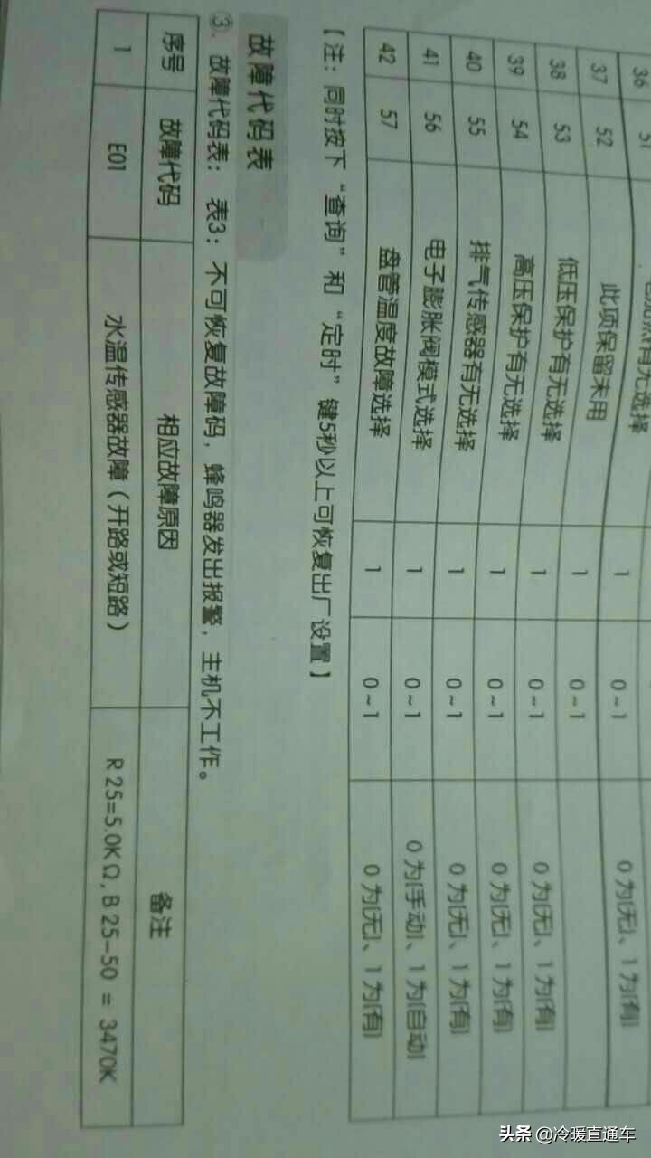 空气能故障代码