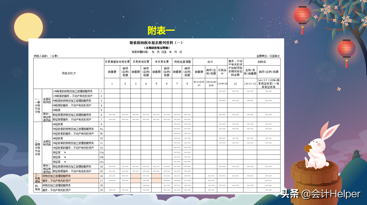 工厂出口退税流程,工厂直接出口怎么退税