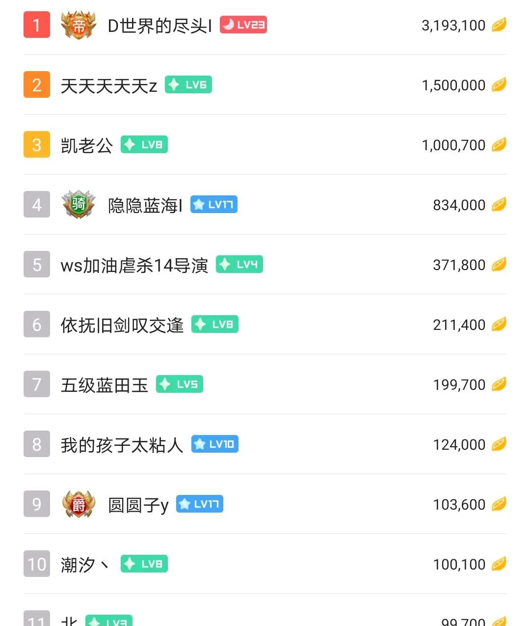 新人小白做游戏主播到底赚不赚钱？几张图片告诉你真实答案