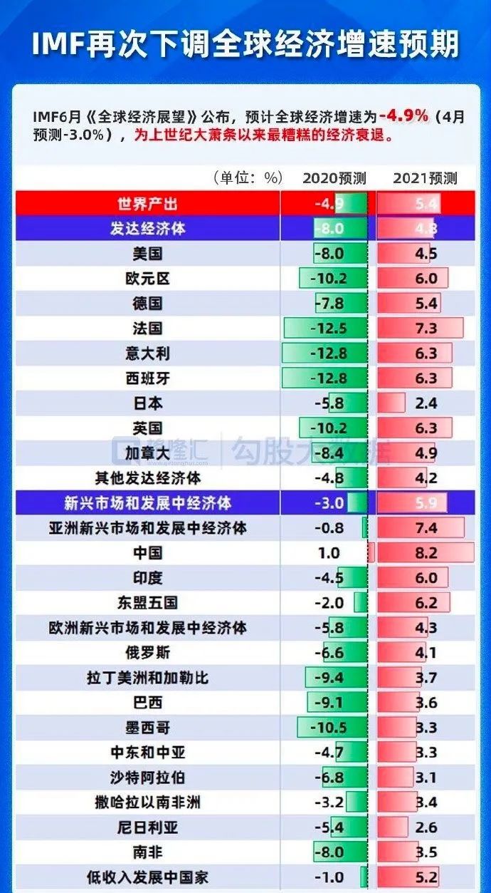 卷是什么？来清华留言板看看神仙打架的烦恼。