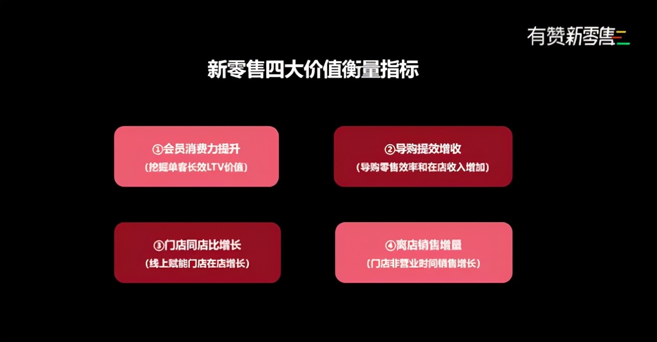 鞋服观察：今年双11，「私域数字化」大考？