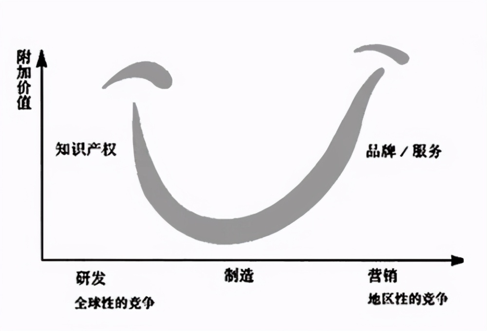 一个价值1100万的假人教给我的