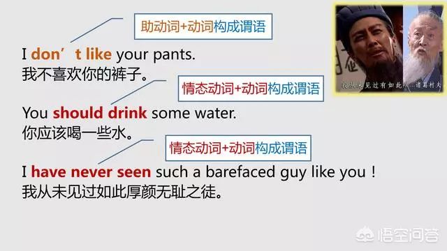 语法大全！20张图，彻底分清英语中的主、谓、宾、定、状、补