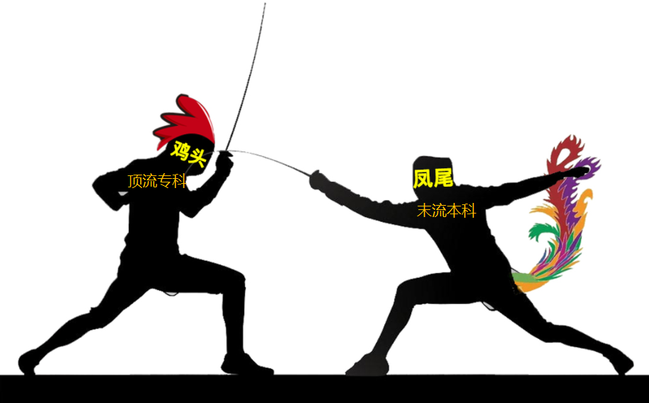 辽宁“470分”考生自述：我宁愿上“专科”也不选本科，这是为何