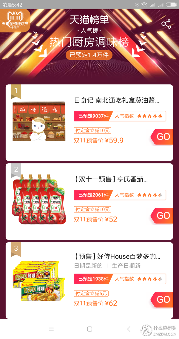 淘宝搞预售，哪些真的值，哪些是大坑！上百款热销商品分析指导