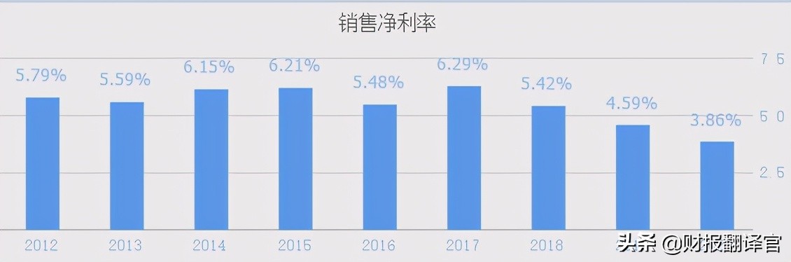 曾经23个月涨7倍的上海电气，因子公司爆雷而跌停，还有机会吗？