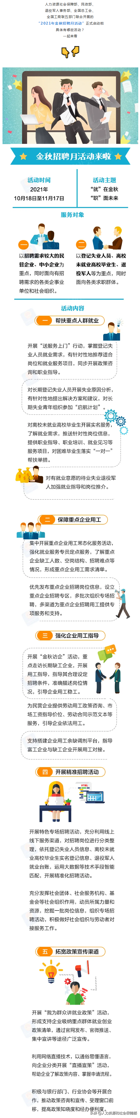金秋招聘月活動(dòng)來(lái)啦！點(diǎn)擊了解→