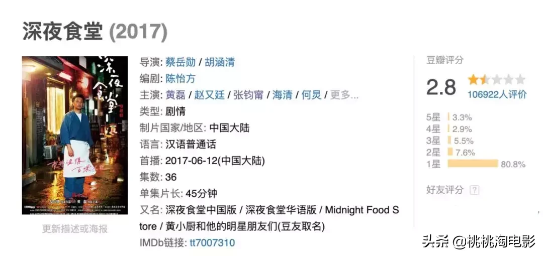 八月院线新片,有那么几部还是可以看的吧