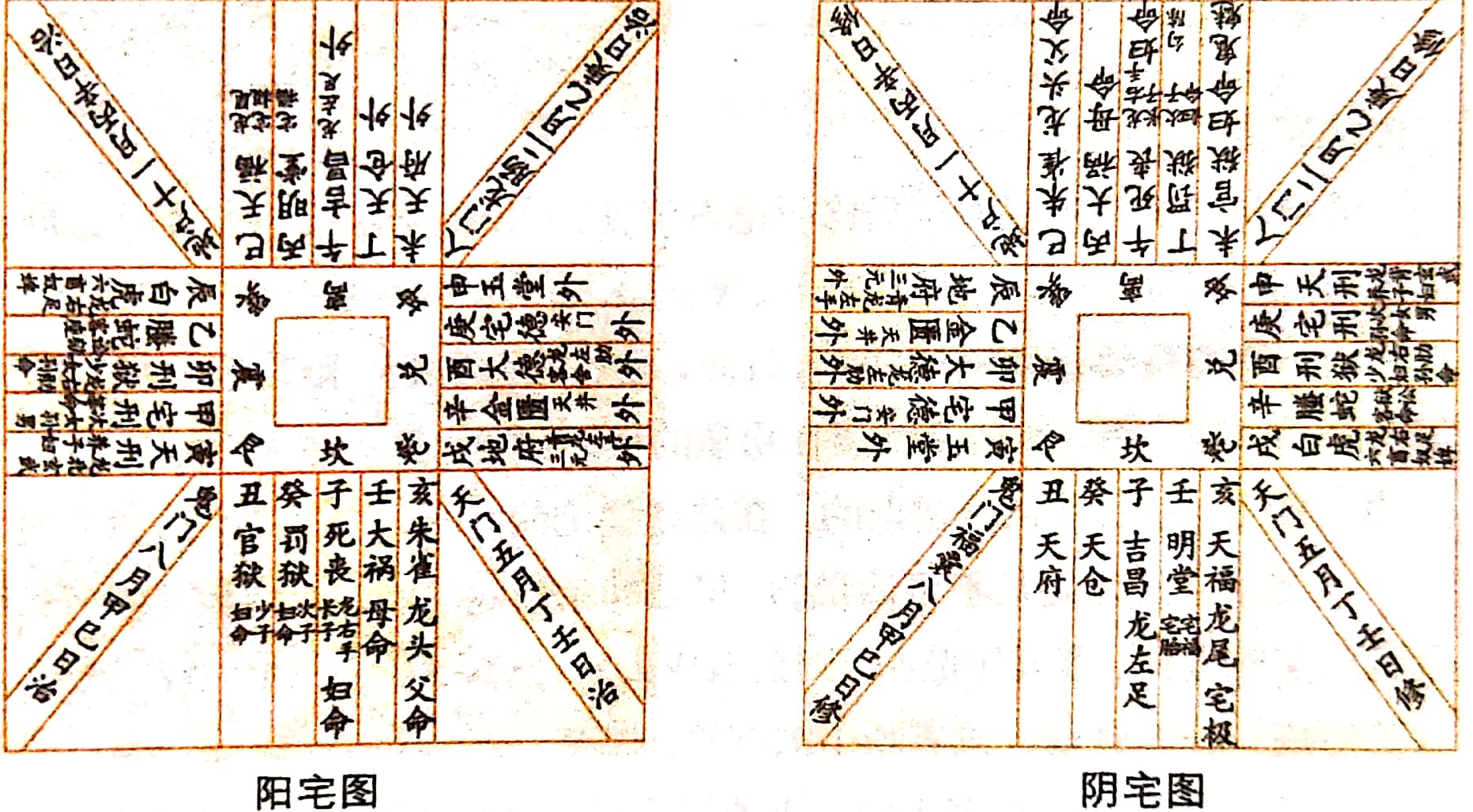 五虚令人贫耗五实令人富贵