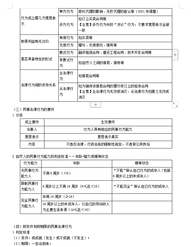 中级会计考试想要一年通过三科，有这个可能吗？难度大不大？
