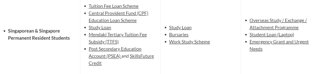 南洋理工大学2021学年本科生学费标准
