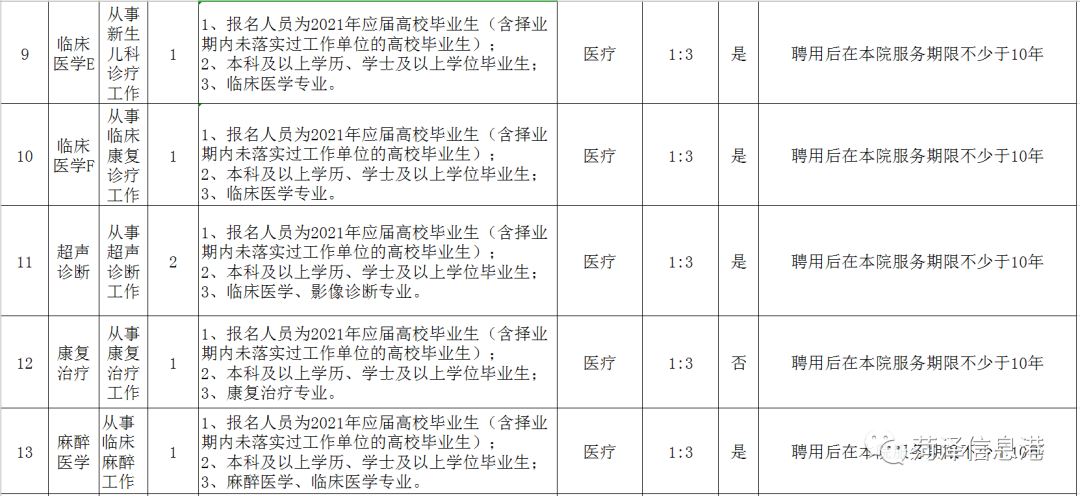 菏泽教师招聘（菏泽最新招聘公告）