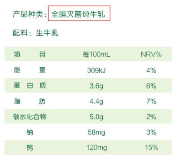 38款国产纯牛奶评测（上）：哪款营养价值更高？