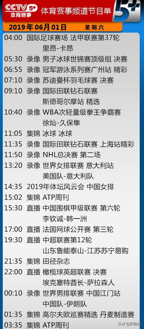 2019欧冠直播哪个台(今日央视节目单 CCTV5直播欧冠决赛利物浦PK热刺 5 转鲁能VS苏宁)