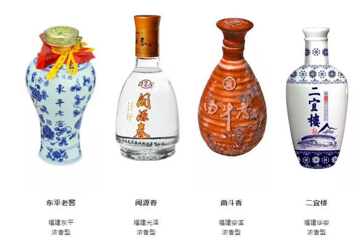 全国每个省份的白酒品牌大全，都在这里了，绝对有你不知道的