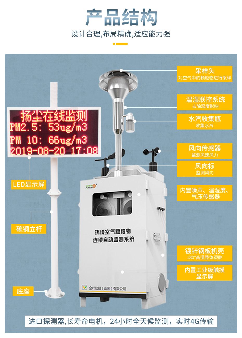 噪声扬尘在线监测系统施工企业一体化管理