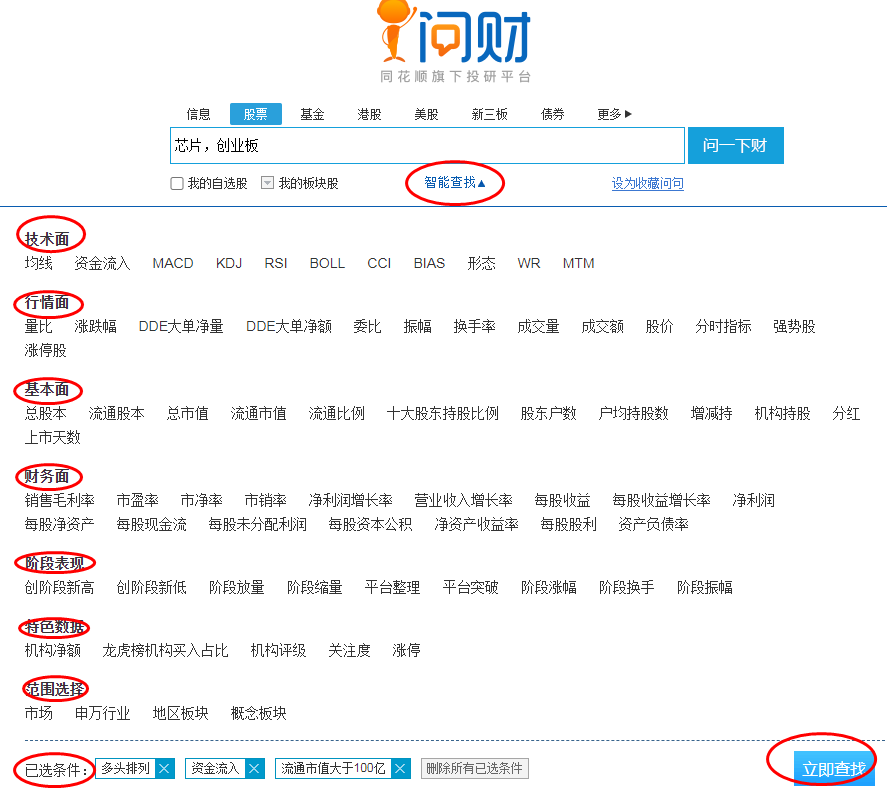 想做好股票，到底用哪個(gè)選股軟件最好？深度對(duì)比