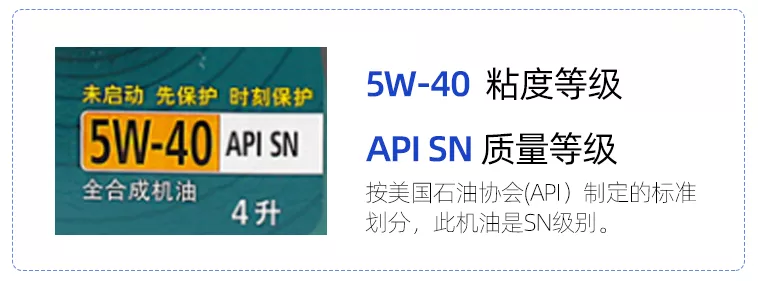 小汽车机油更换周期详解：多久换一次最合理？