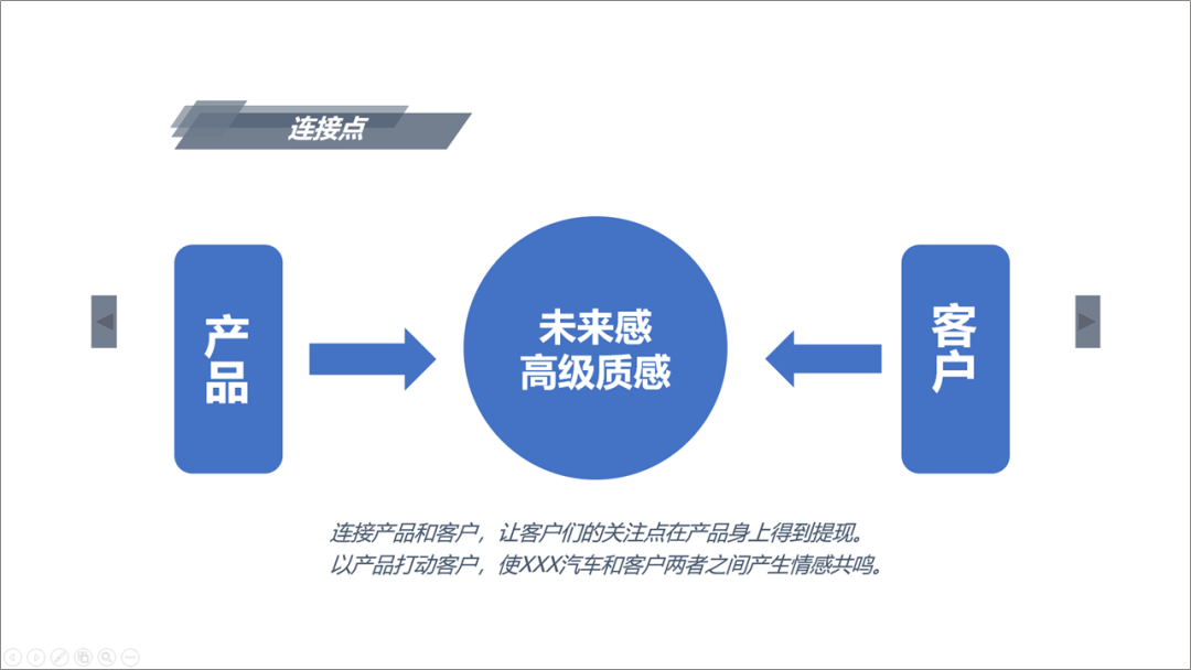这份科技风格的PPT，制作起来居然如此简单
