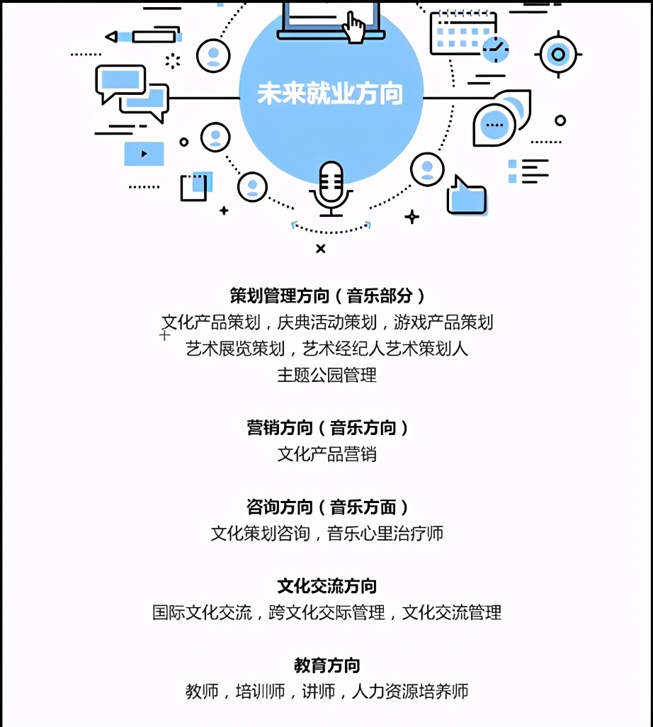 新加坡艺术留学.莱佛士音乐学院｜|2021艺考生你们准备好了吗？