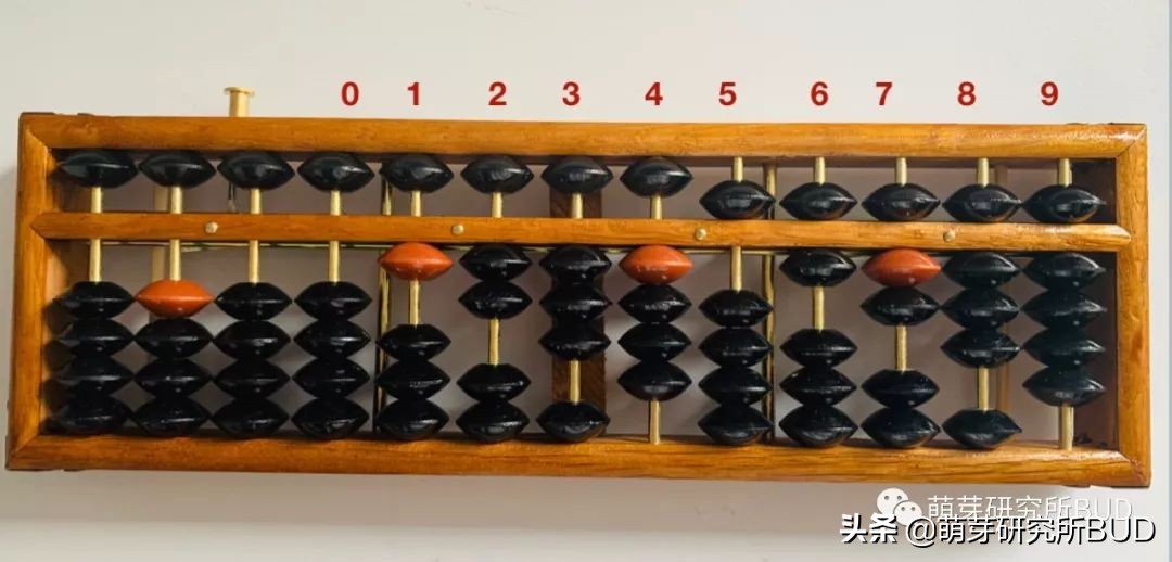 珠心算培训班真的有想象中那么好吗？这些是我的经验所谈