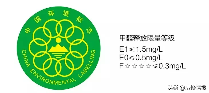 臭氧去味原理专业4
