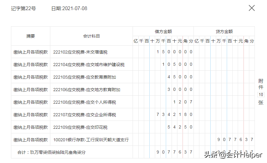 建筑会计为啥薪资高？看完这123笔建筑业会计账务处理，就明白了