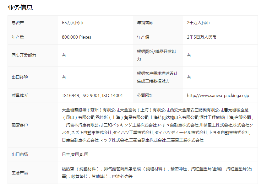 发动机零部件的哪些品牌才是主机厂配套？不要再被“忽悠”了
