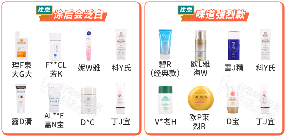 斥資8萬，實(shí)測(cè)45款防曬霜，到底哪款更值得買？