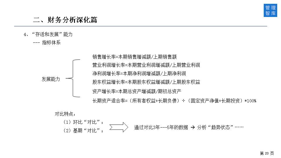 如何透过财务报表识别经营与管理问题？（50页PPT详解）