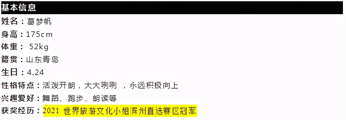 专访 | 2021世界旅游文化小姐滨州直选赛区冠军葛梦帆成长记