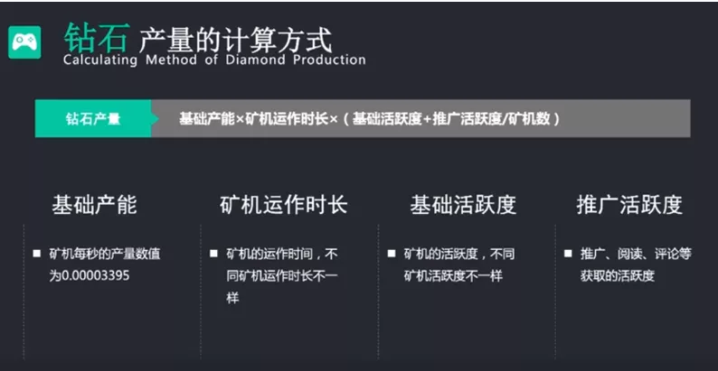 “好玩吧”宣称区块链应用,深扒后竟发现惊天的传销大骗局!