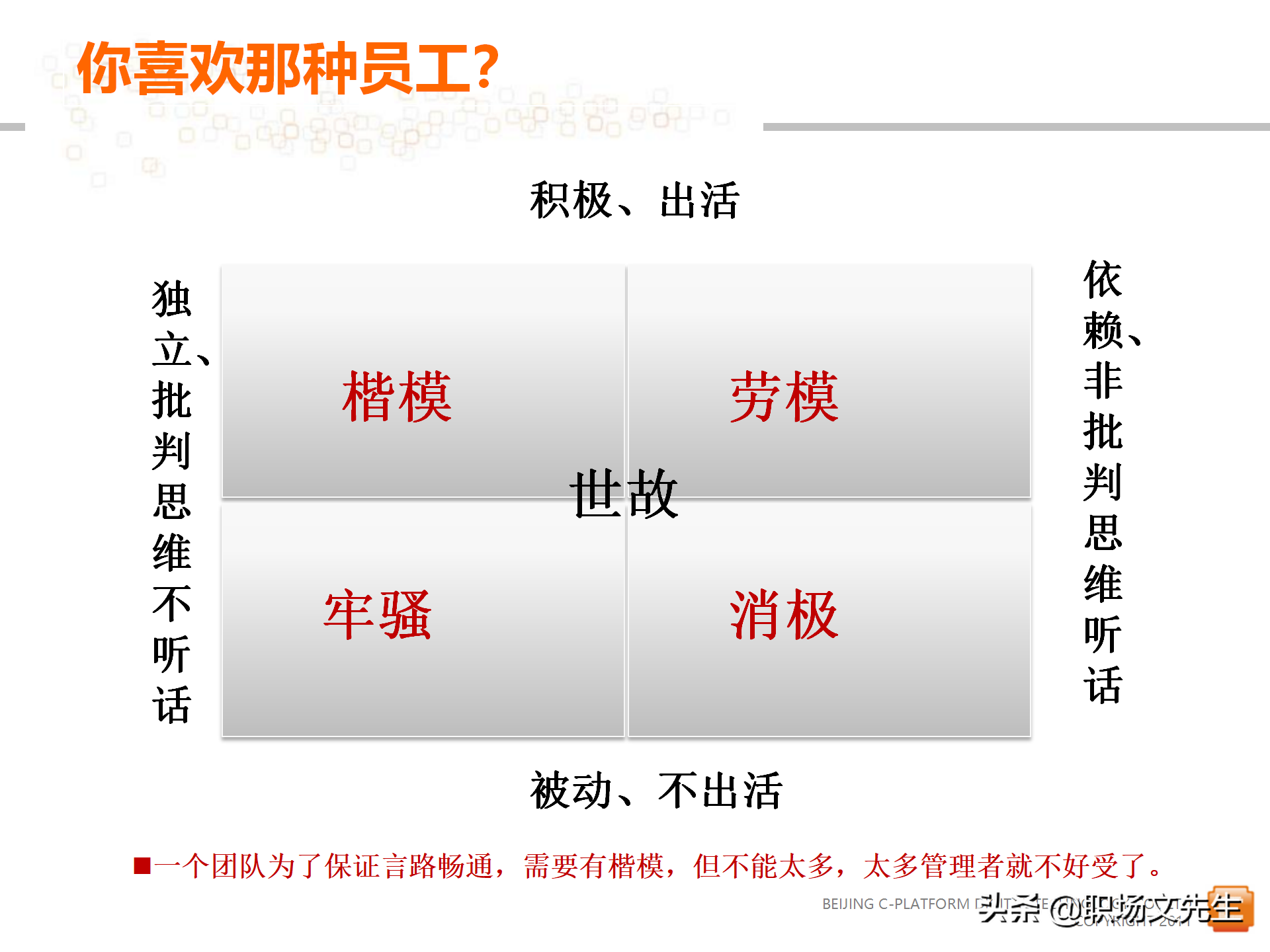 62页中层管理者领导力提升培训教程，赢在中层经典实用培训课件