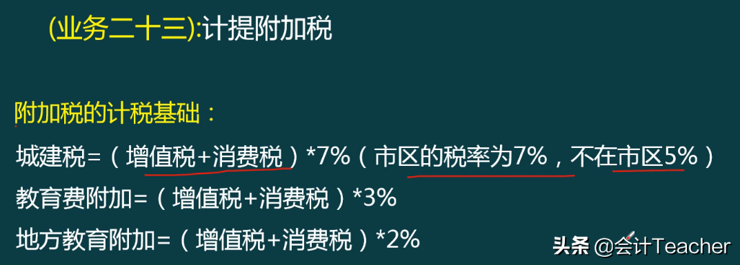 建筑老会计整理，建筑行业会计实操详解，常用分录（案例解析）