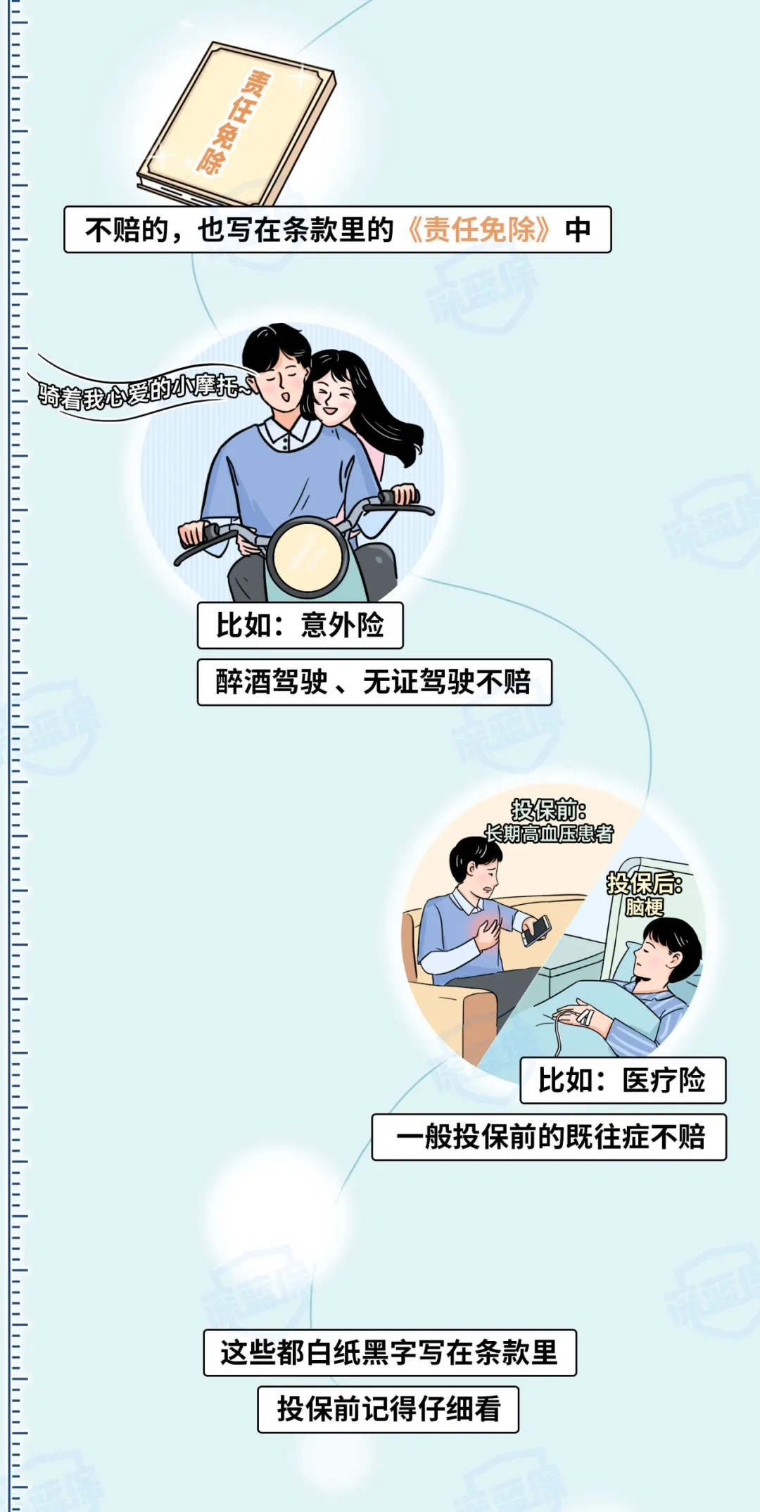 工程索赔流程,工程索赔流程及范围