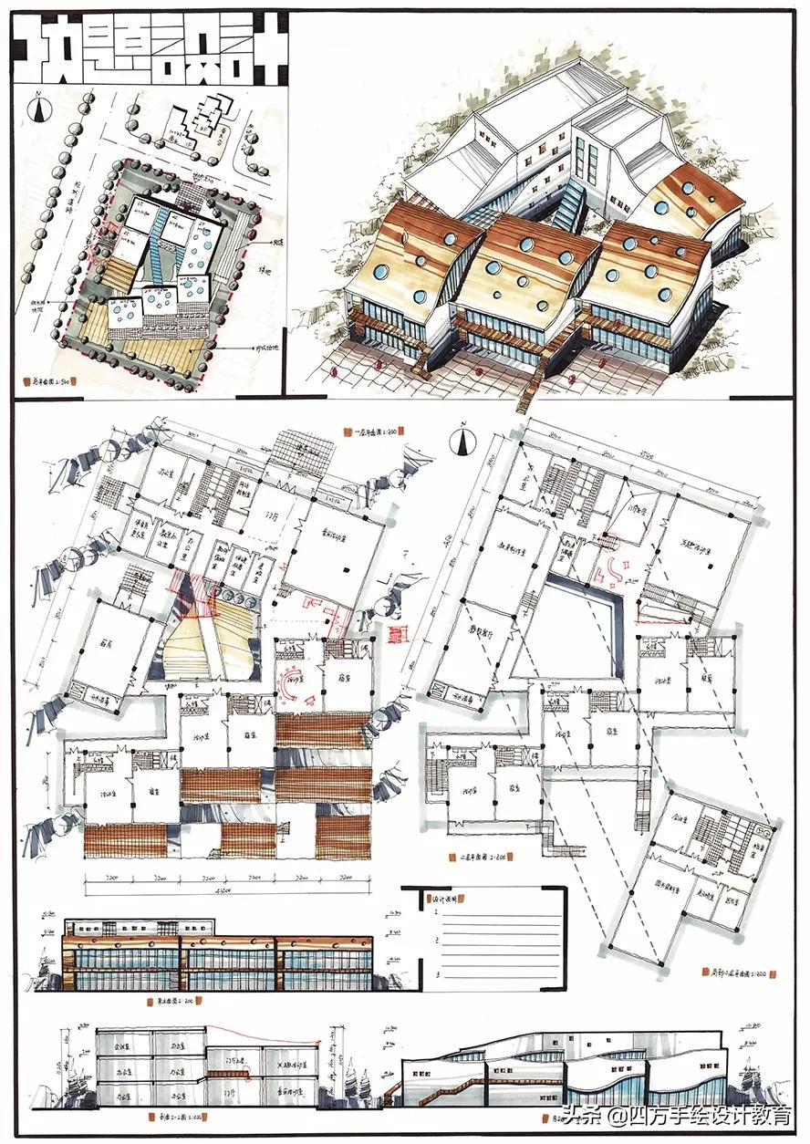 昆明理工大学建筑考研指南，院校解析，想上岸的点进来