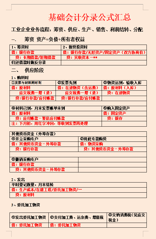 会计总分类账如何记账（天才）