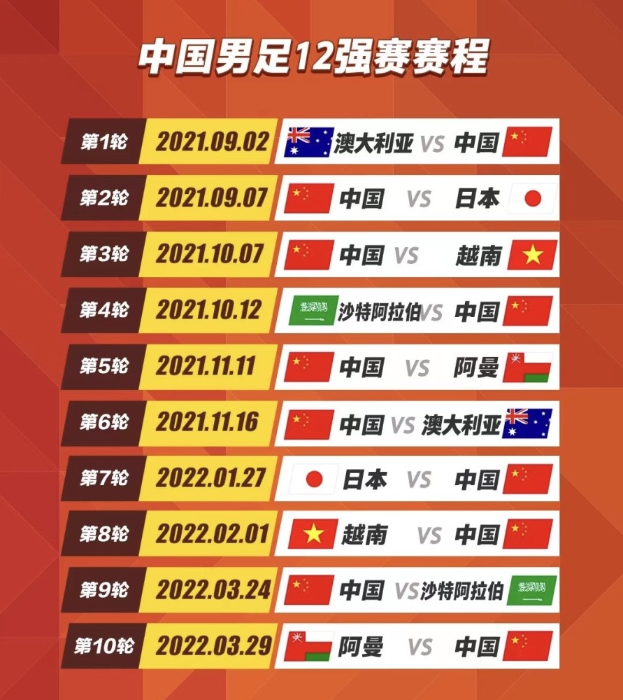 國足1個月無比賽可踢（閉門造車！京媒：國足西亞備戰12強賽 1個月期間僅有1場熱身賽）