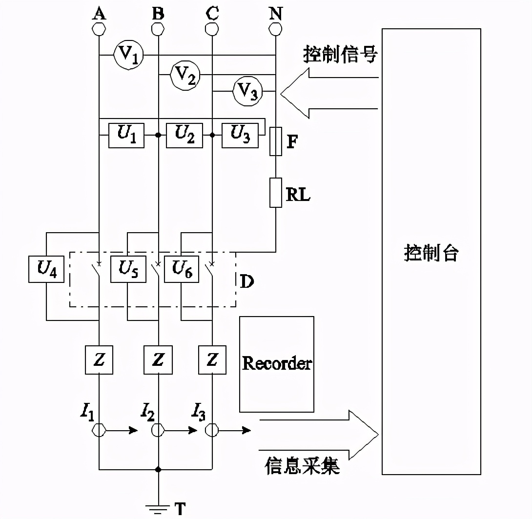 借助于音频特征，预测交流接触器电寿命的新方法