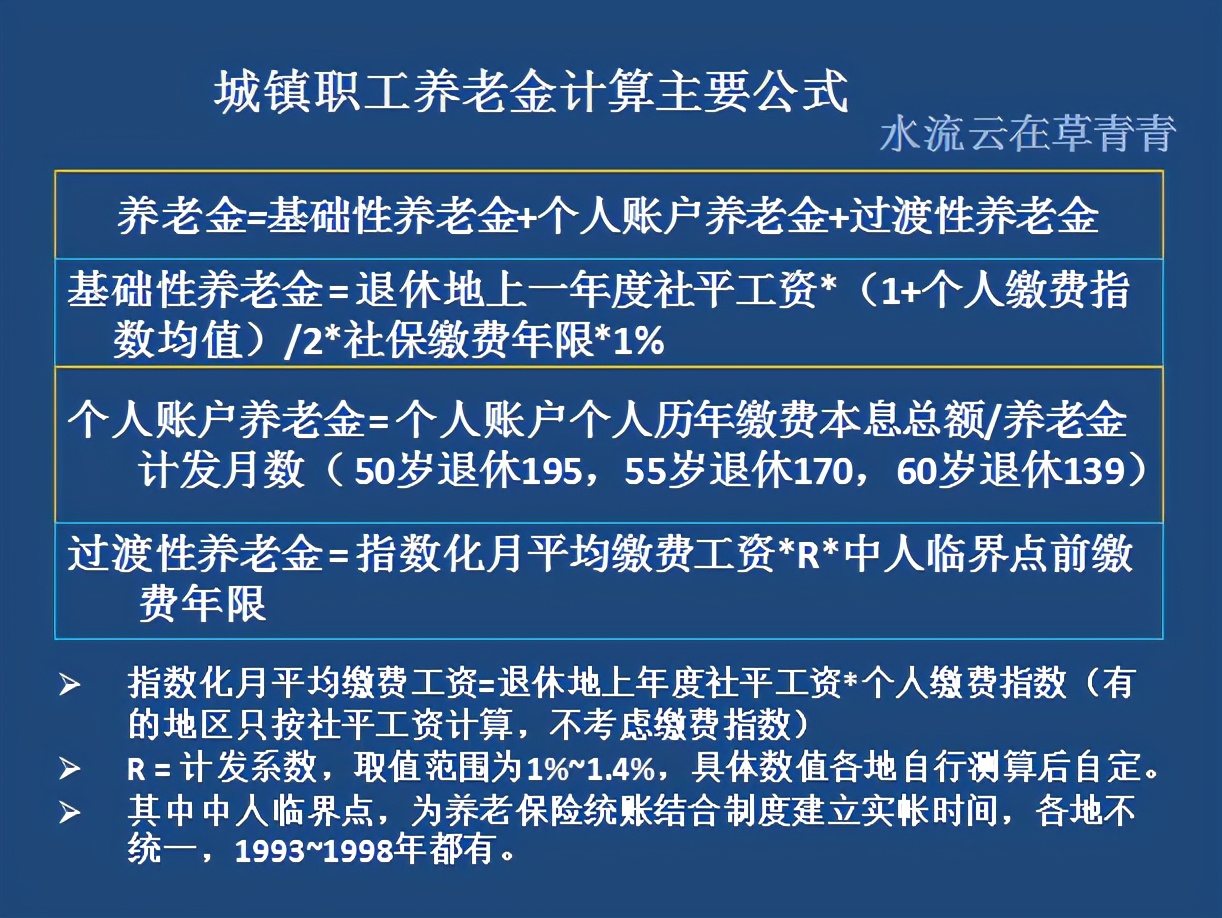 居民养老险最高缴费标准和职工养老险最低缴费标准接近，怎么选