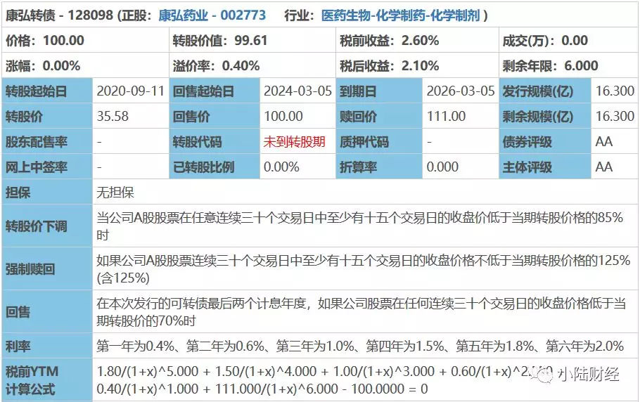 盛屯配债(盛屯集团可交债)-第2张图片-股票学习网