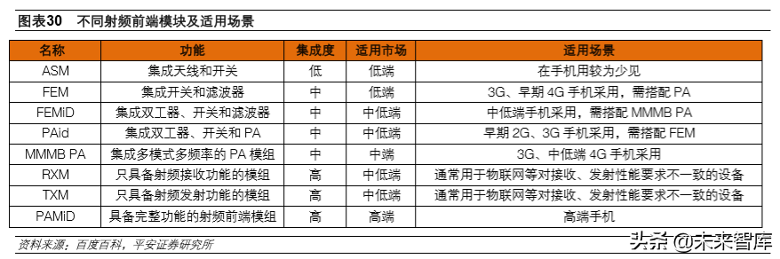 顺络电子普工招聘（5G产业投资机会分析）