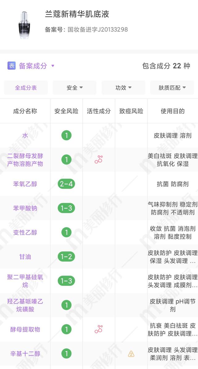那些单用就很不错，组合起来更是神仙CP的护肤品！混搭出奇迹