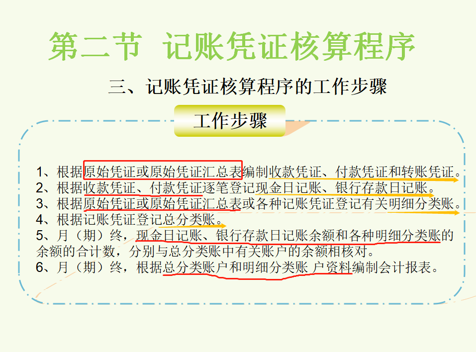 财务还没掌握核算程序有点慌？这套概要流程让你半月上手，快收走